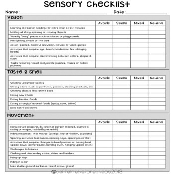 Sensory Diet Planning Guide by Caffeine Before Chaos | TpT