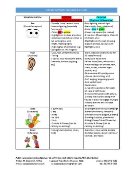 Preview of Sensory Diet Supports for Home and School
