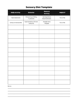 Preview of Occupational Therapy Sensory Diet Template & Printable