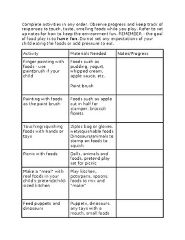 Preview of Sensory Feeding Activities/Home Program