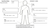 Sensory Figure Character Analysis