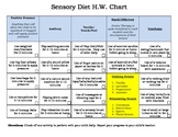 Sensory Homework Chart for Parents