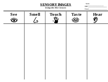 Sensory Chart Graphic Organizer