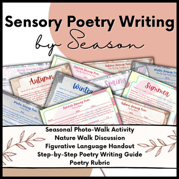 Preview of Sensory Poem