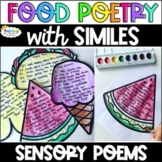 Sensory Simile Food Poem Spring April Poetry Writing Bulle