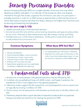 Preview of Sensory Processing Disorder Handout- English