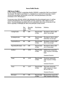 Preview of Sensory Profile 2 Child Results Template
