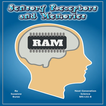 Preview of Sensory Receptors and Memories: Next Generation Science MS-LS1-8