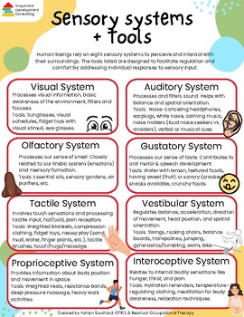 Preview of Sensory Systems + Tools