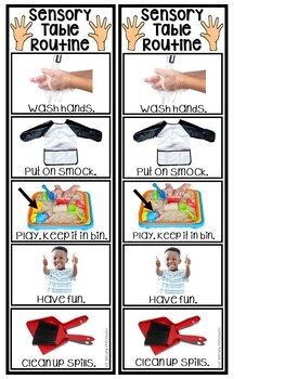 Spice Up Your Sensory Table with a Preschool Sensory Table Ideas List