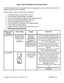 Sensory Tools and Strategies for the Classroom Handout