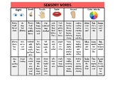 Sensory Words Chart
