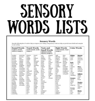 SEN Sensory Words A4 laminated poster Creative writing- literacy 