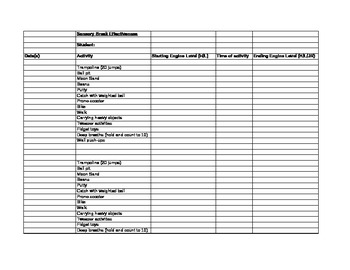 Preview of Sensory break Effectiveness