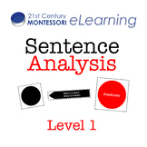 Sentence Analysis 1: Montessori eLearning Distance Learning