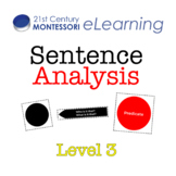 Sentence Analysis 3: Montessori eLearning Distance Learning