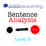 Sentence Analysis 5: Montessori eLearning Distance Learning