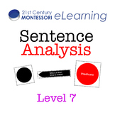 Sentence Analysis 7: Montessori eLearning Distance Learning