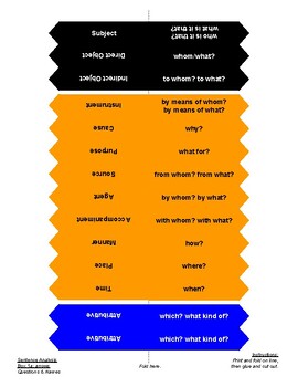 Preview of Sentence Analysis Activity Cutouts (Montessori print, fold, cut, and glue)