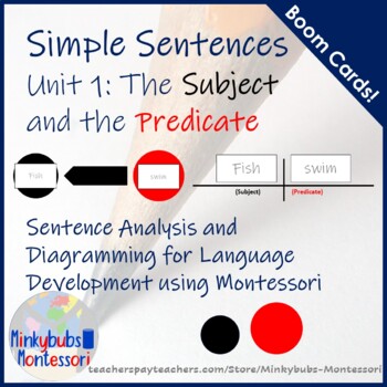 Preview of Sentence Analysis Diagramming Grammar Montessori Subject Predicate No. 1 DIGITAL