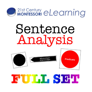 Preview of Sentence Analysis: Full Set (1-7, bundled)
