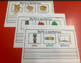 Sentence Board with Visuals (Build a Sentence)