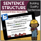 Sentence Building Activity | Sentence Diagramming | Boom Cards