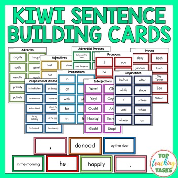 Preview of Sentence-Building Cards - New Zealand themed