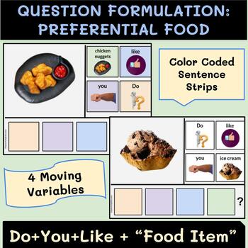Preview of Sentence Building Preferential Question Formulation: Do+You+Like+Food Item