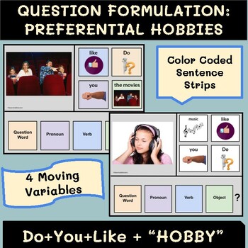 Preview of Sentence Building Preferential Question Formulation HOBBIES: Do+You+Like+HOBBY