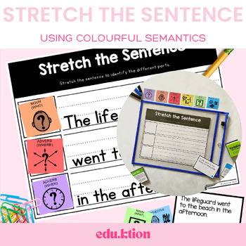 Preview of Sentence Building with Colourful Semantics