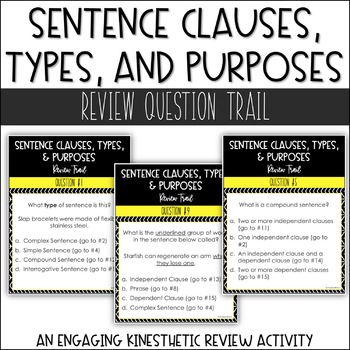 Preview of Clauses, Sentence Types, & Sentence Purposes | Question Review Trail