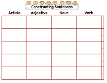 Preview of Sentence Construction Practice Card