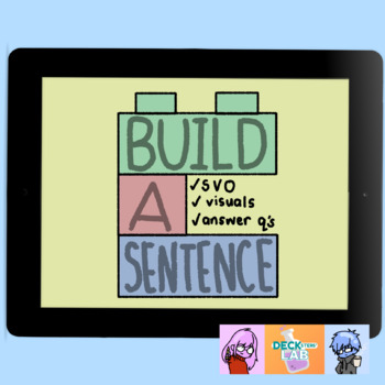 Preview of Sentence Construction: SVO Sentence Strips Boom Cards