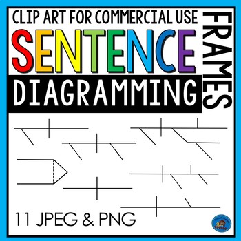 Preview of Sentence Diagramming Templates | Sentence Structure Clip Art