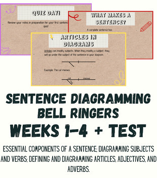 Preview of Sentence Diagramming Bell Ringers WEEKS 1-4 & TEST