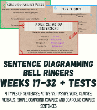 Preview of Sentence Diagramming Bell Ringers Weeks 17-32