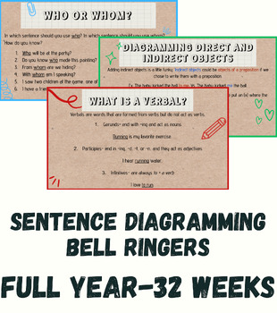 Preview of Sentence Diagramming COMPLETE BUNDLE Weeks 1-32 Full Year