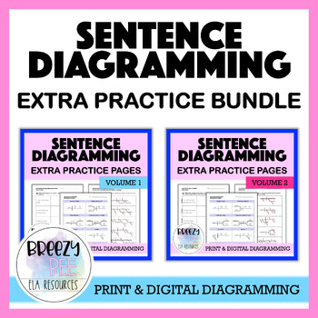 Preview of Sentence Diagramming Extra Practice BUNDLE