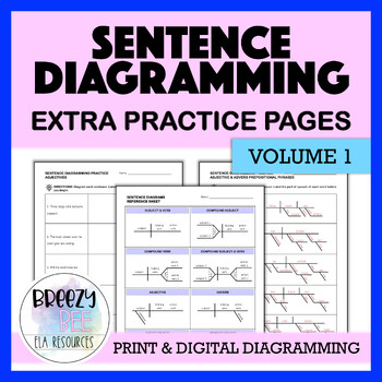 Preview of Sentence Diagramming Extra Practice Worksheets | Volume 1