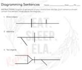 Sentence Diagramming Fillable Worksheet