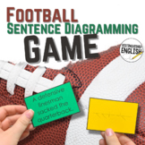 Sentence Diagramming Game