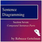 Sentence Diagramming Made Simple: Compound Sentence Parts