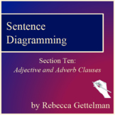 Sentence Diagramming Made Simple: Adjective and Adverb Clauses