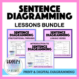 Sentence Diagramming LESSONS BUNDLE of Lessons and Practic