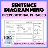 Sentence Diagramming Prepositional Phrases Lessons - Print