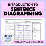 PRINT Sentence Diagramming Unit