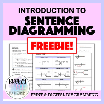 Preview of Introduction to Sentence Diagramming FREE Lesson and Practice Worksheets