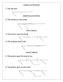 sentence diagramming worksheets teaching resources tpt