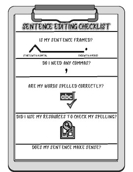 Preview of Sentence Editing Checklist (with picture cues)